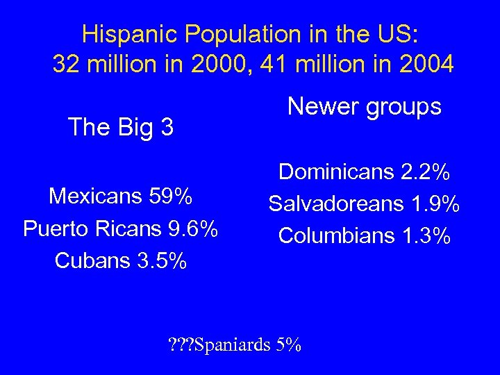 Hispanic Population in the US: 32 million in 2000, 41 million in 2004 The