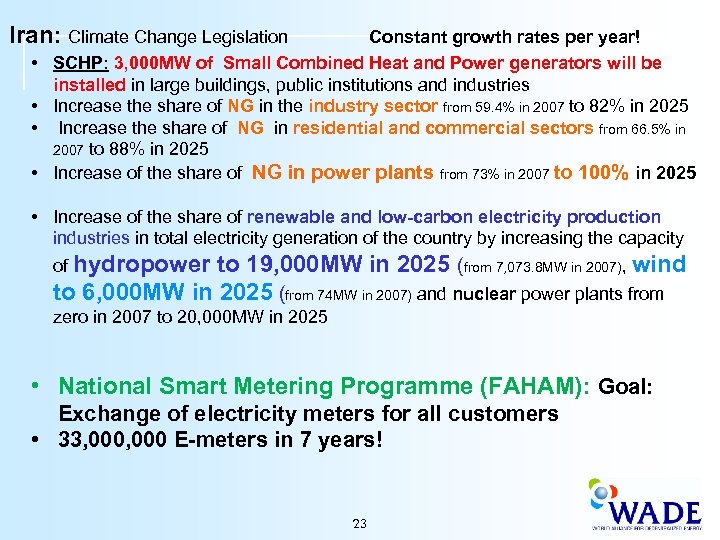 Iran: Climate Change Legislation • • Constant growth rates per year! SCHP: 3, 000