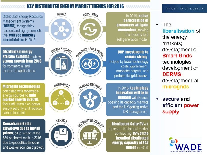  • The liberalisation of the energy markets; development of Smart Grids technologies; development