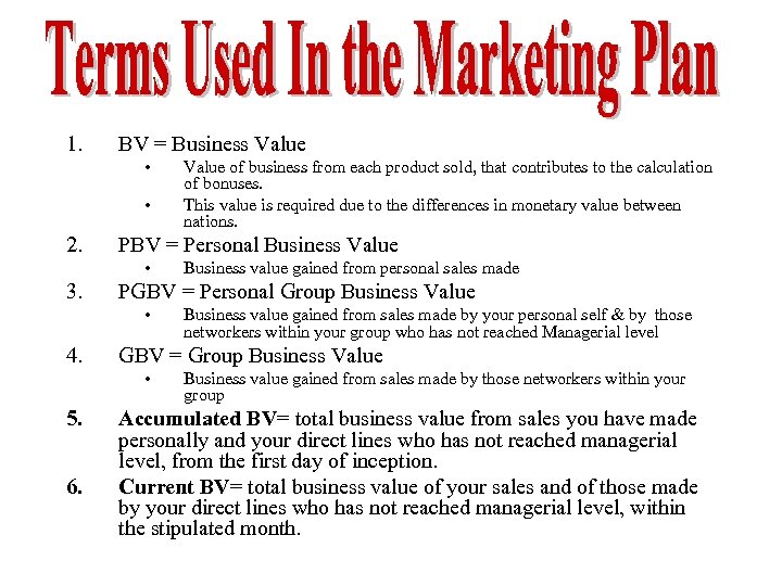 1. BV = Business Value • • 2. PBV = Personal Business Value •