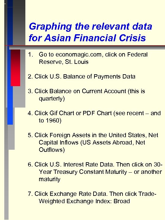 Graphing the relevant data for Asian Financial Crisis 1. Go to economagic. com, click