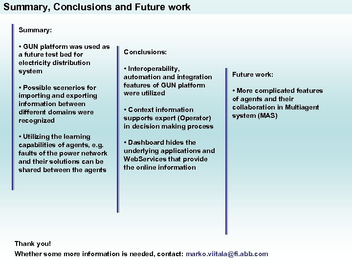 Summary, Conclusions and Future work Summary: • GUN platform was used as a future