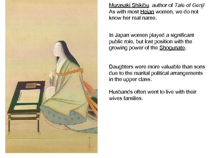 Murasaki Shikibu author of Tale of Genji As with most Heian women, we do