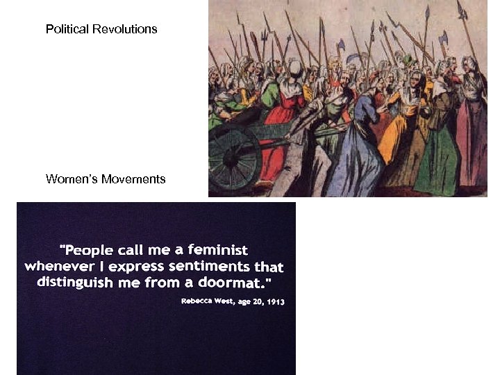 Political Revolutions Women’s Movements 