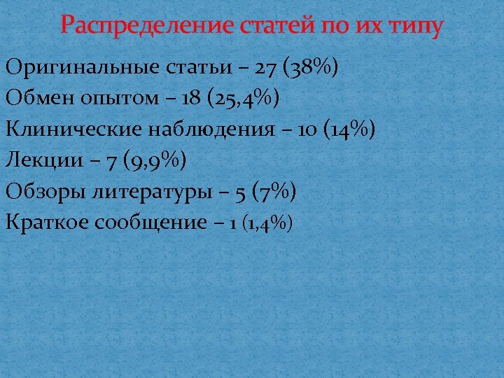 Распределение статей по их типу Оригинальные статьи – 27 (38%) Обмен опытом – 18