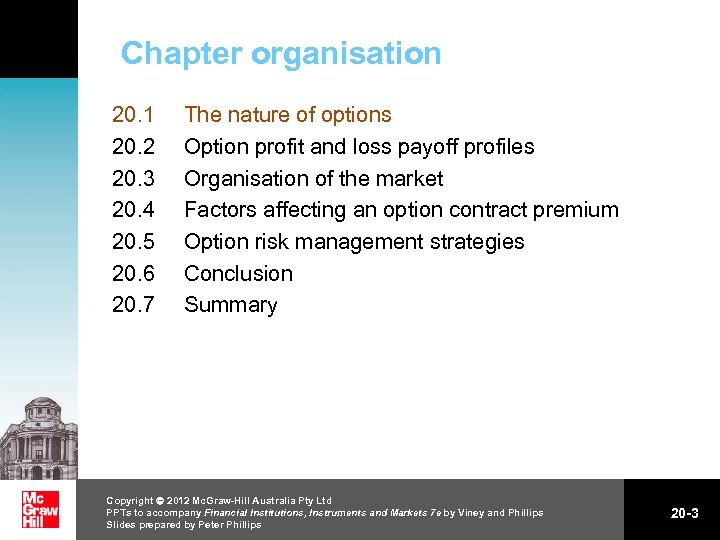 Chapter organisation 20. 1 20. 2 20. 3 20. 4 20. 5 20. 6