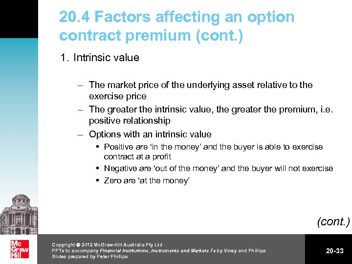 20. 4 Factors affecting an option contract premium (cont. ) 1. Intrinsic value –