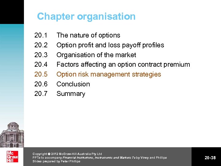 Chapter organisation 20. 1 20. 2 20. 3 20. 4 20. 5 20. 6