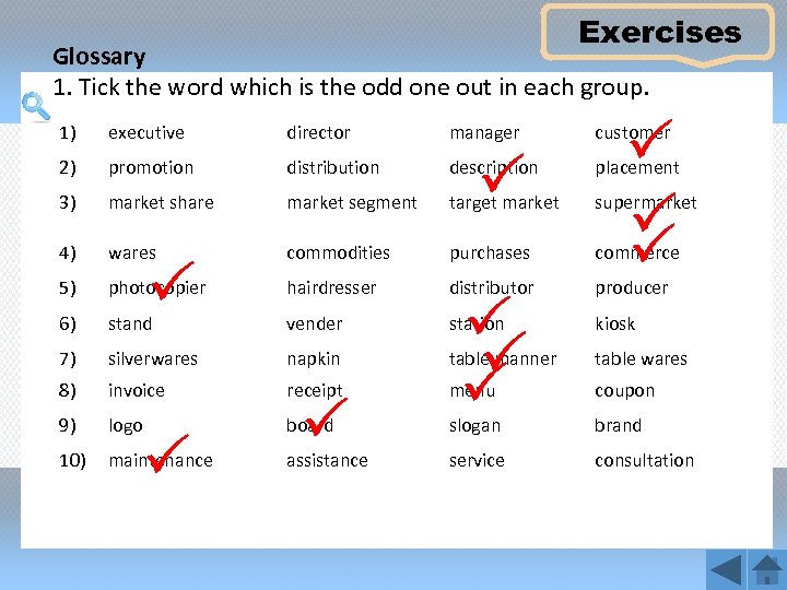 Exercises Glossary 1. Tick the word which is the odd one out in each