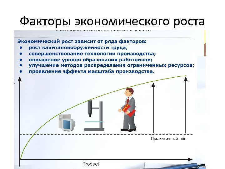 Факторы экономического роста 