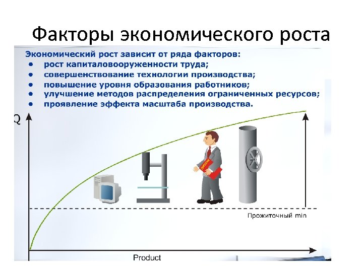 От экономического роста зависит богатство. Улучшение методов распределения ограниченных ресурсов. Экономический рост зависит от. Факторы экономического роста богатство народов.