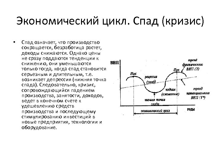 Экономический цикл. Спад (кризис) • Спад означает, что производство сокращается, безработица растет, доходы снижаются.