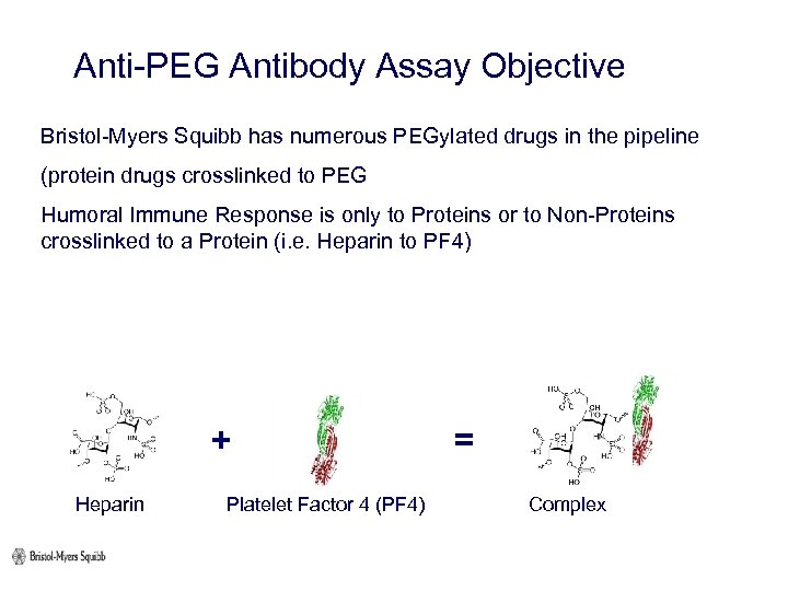 Anti-PEG Antibody Assay Objective Bristol-Myers Squibb has numerous PEGylated drugs in the pipeline (protein