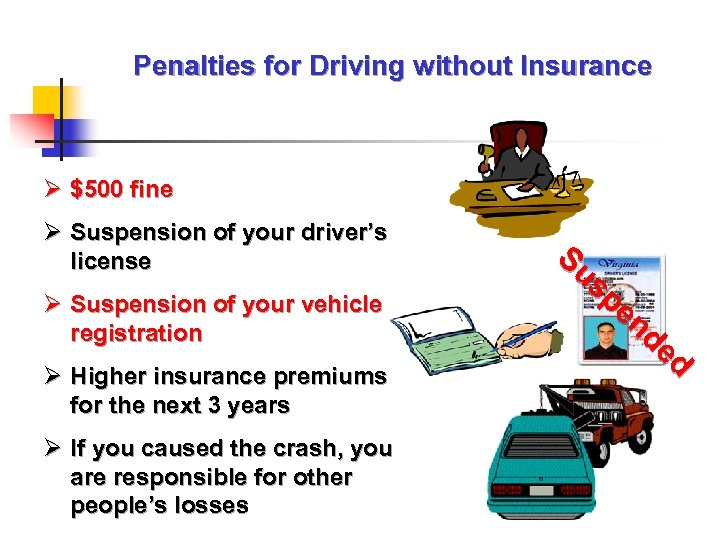 Penalties for Driving without Insurance Ø $500 fine Ø Suspension of your driver’s license