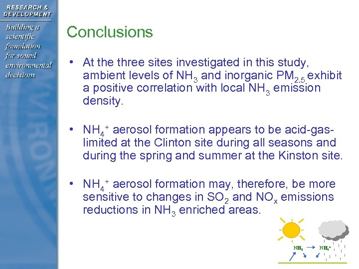 Conclusions • At the three sites investigated in this study, ambient levels of NH