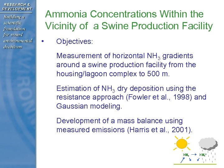 Ammonia Concentrations Within the Vicinity of a Swine Production Facility • Objectives: Measurement of
