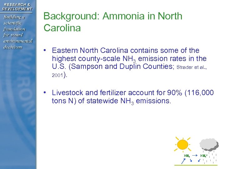 Background: Ammonia in North Carolina • Eastern North Carolina contains some of the highest