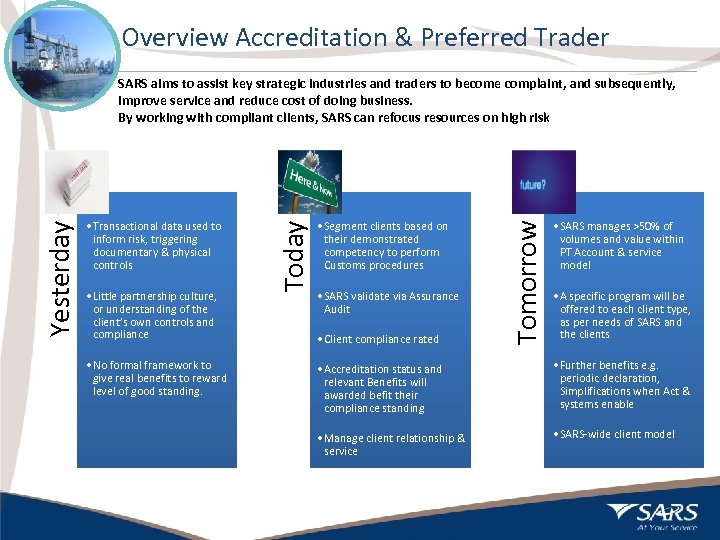 Overview Accreditation & Preferred Trader • Little partnership culture, or understanding of the client’s