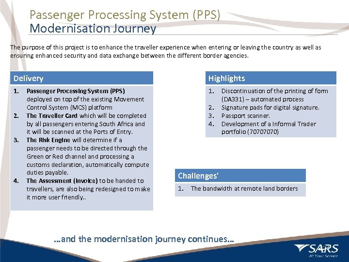 Passenger Processing System (PPS) Modernisation Journey The purpose of this project is to enhance