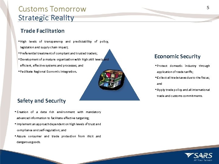 Customs Tomorrow Strategic Reality 5 Trade Facilitation • High levels of transparency and predictability