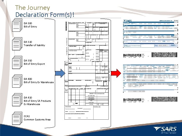 8 The Journey Declaration Form(s)! DA 500 Bill of Entry DA 510 Transfer of