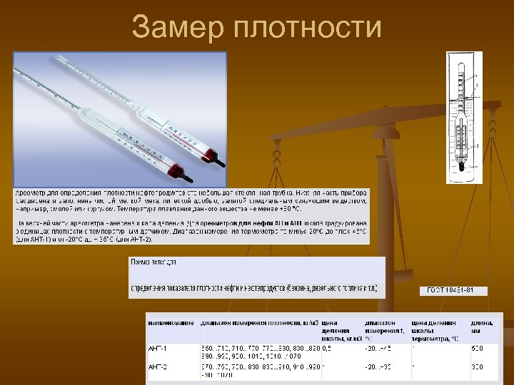 Объем нефти м3