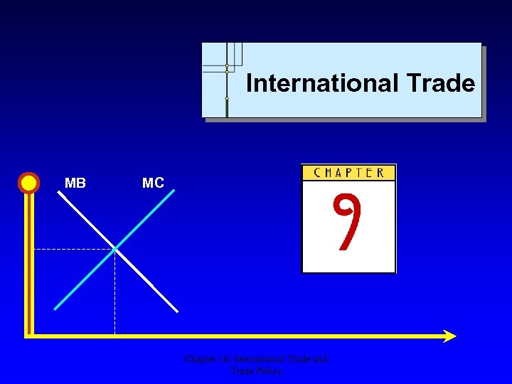 International Trade MB MC Chapter 16: International Trade and Trade Policy 