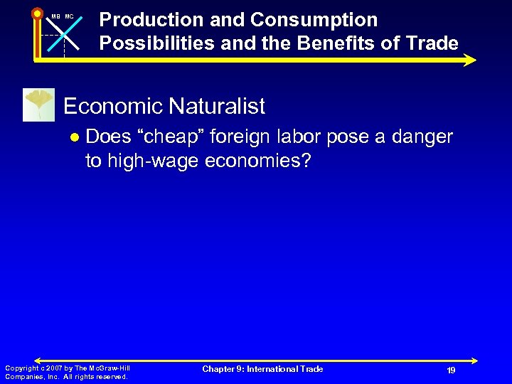 MB MC n Production and Consumption Possibilities and the Benefits of Trade Economic Naturalist