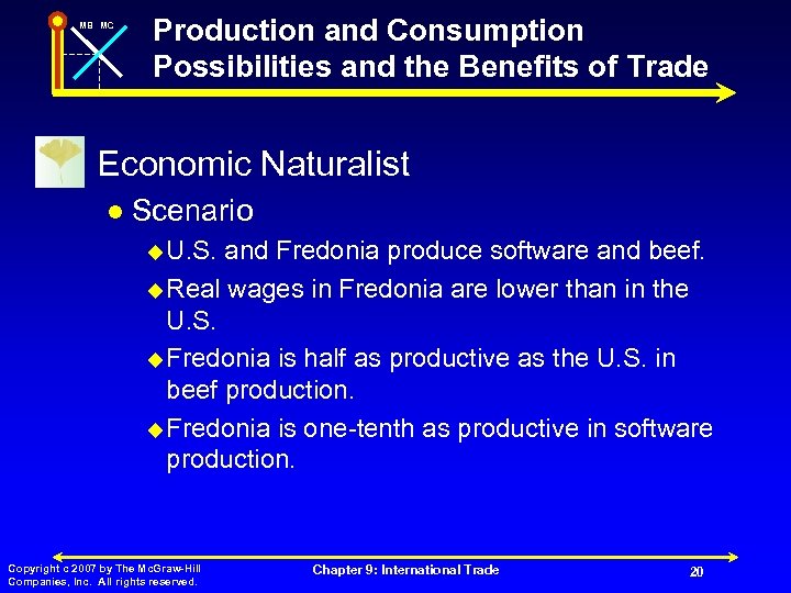 MB MC n Production and Consumption Possibilities and the Benefits of Trade Economic Naturalist