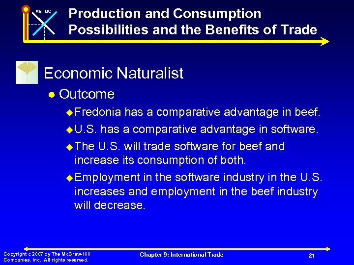 MB MC n Production and Consumption Possibilities and the Benefits of Trade Economic Naturalist