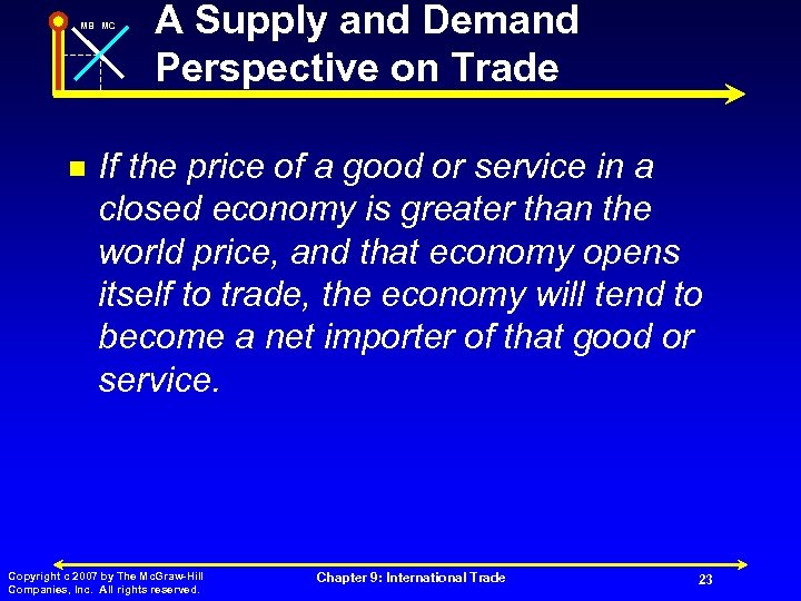 MB MC n A Supply and Demand Perspective on Trade If the price of