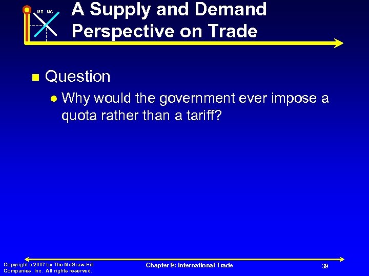 MB MC n A Supply and Demand Perspective on Trade Question l Why would