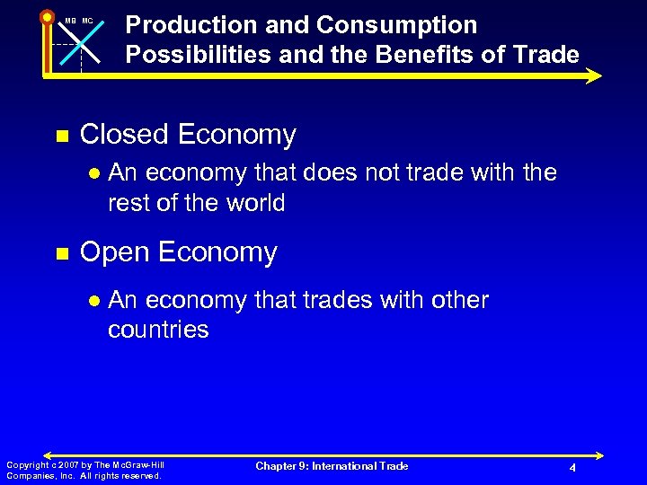 MB MC n Closed Economy l n Production and Consumption Possibilities and the Benefits