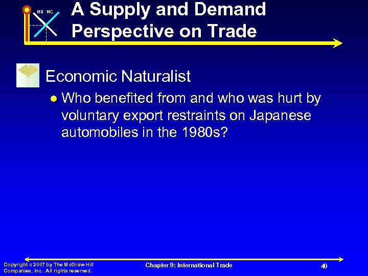 MB MC n A Supply and Demand Perspective on Trade Economic Naturalist l Who