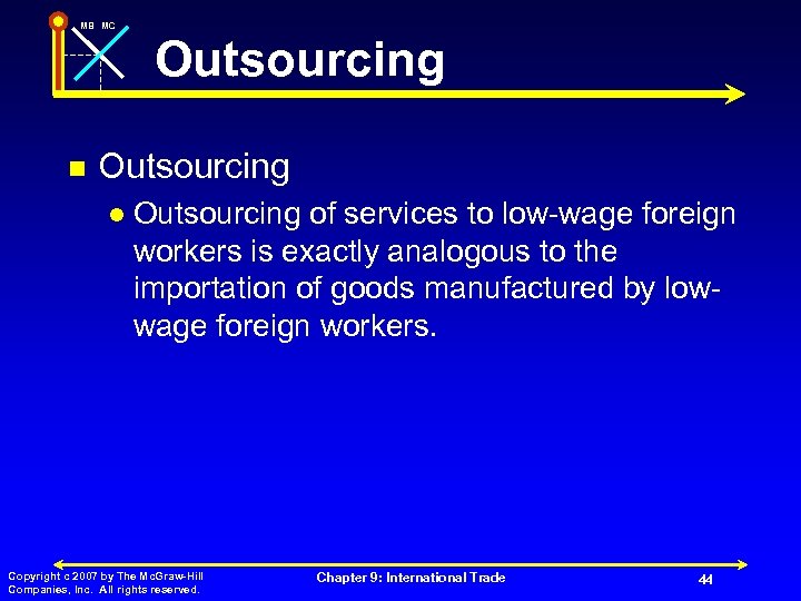 MB MC Outsourcing n Outsourcing l Outsourcing of services to low-wage foreign workers is