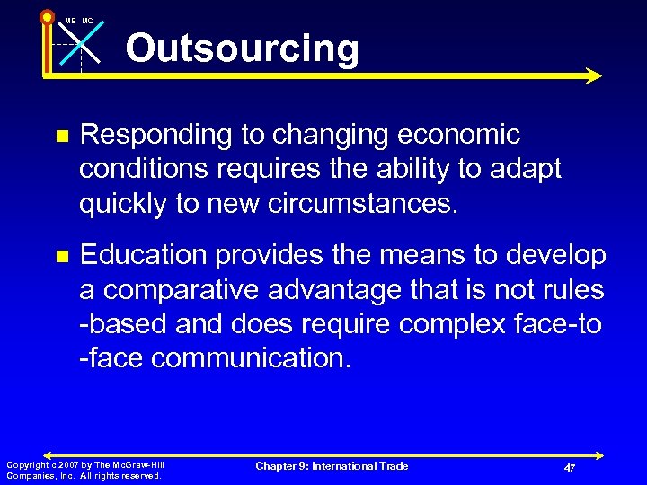 MB MC Outsourcing n Responding to changing economic conditions requires the ability to adapt
