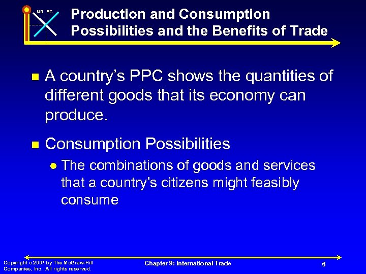 MB MC Production and Consumption Possibilities and the Benefits of Trade n A country’s