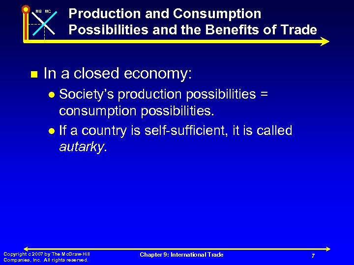 MB MC n Production and Consumption Possibilities and the Benefits of Trade In a