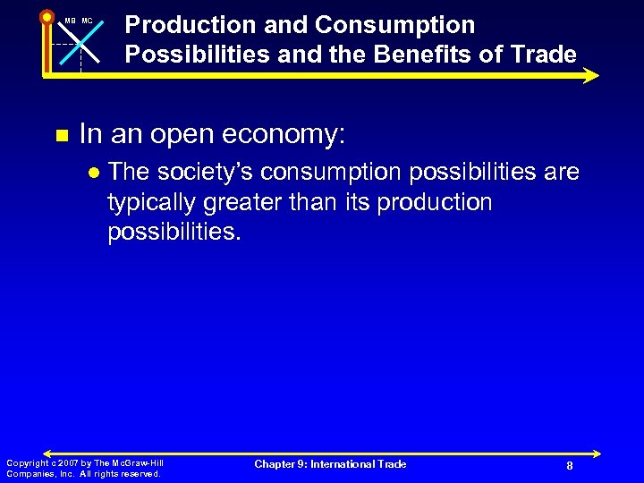 MB MC n Production and Consumption Possibilities and the Benefits of Trade In an