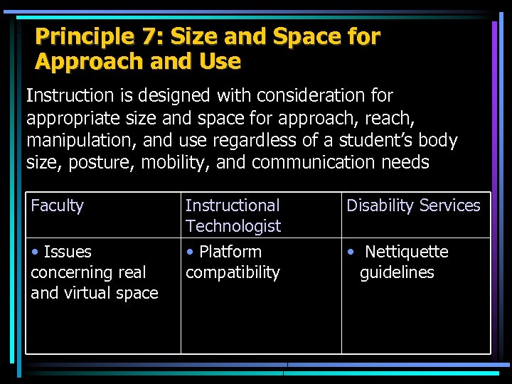 Principle 7: Size and Space for Approach and Use Instruction is designed with consideration