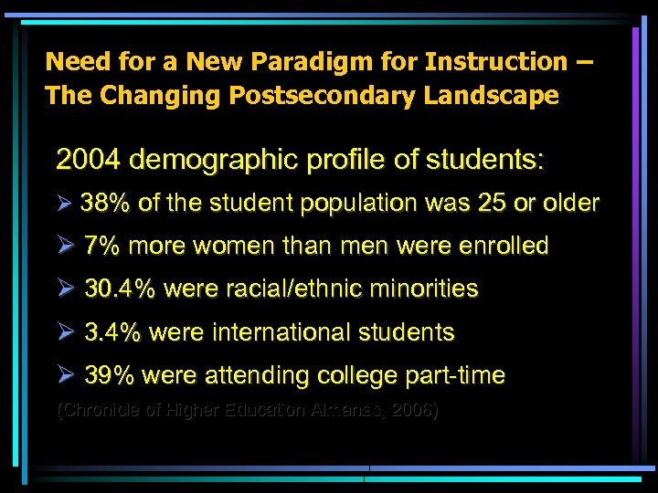 Need for a New Paradigm for Instruction – The Changing Postsecondary Landscape 2004 demographic