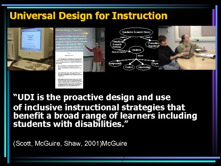 Universal Design for Instruction Qualitative Research Theory Leads to Identifying Research Problem Formulating Hypotheses