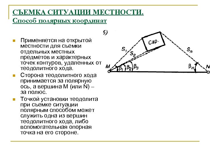 СЪЕМКА СИТУАЦИИ МЕСТНОСТИ. Способ полярных координат n n n Применяется на открытой местности для