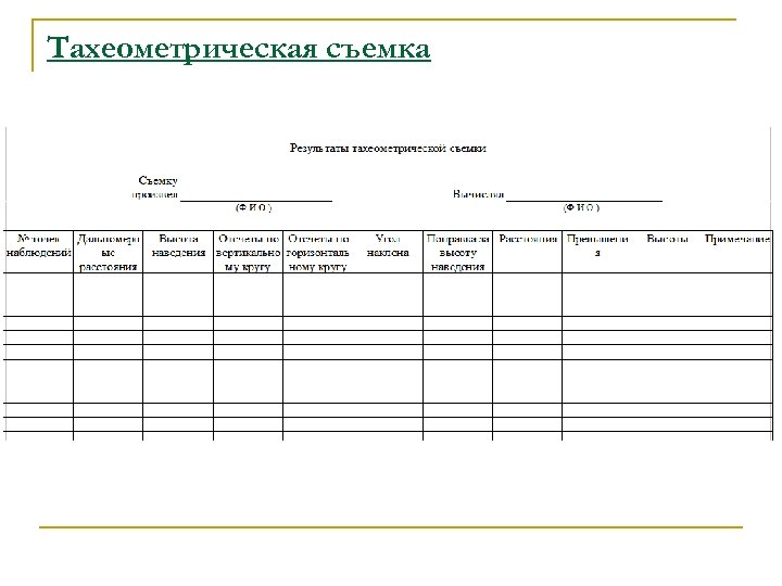 Журнал тахеометрической съемки образец