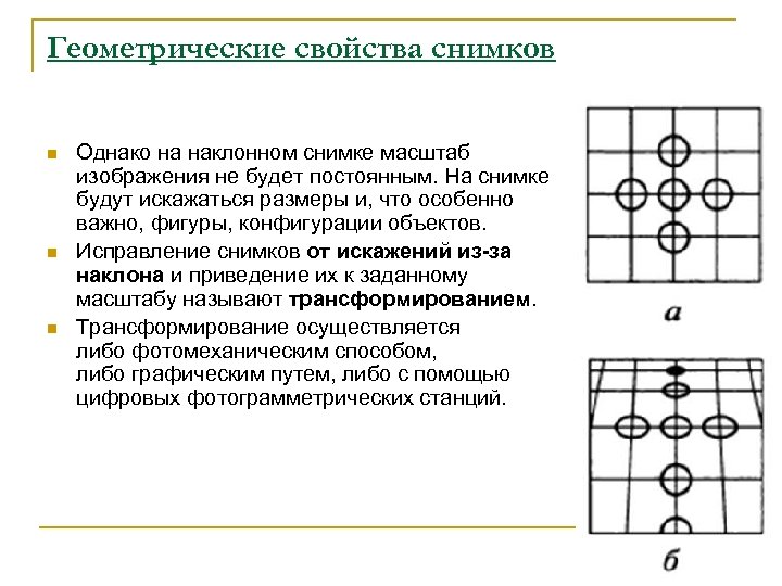 Какие изображения даны