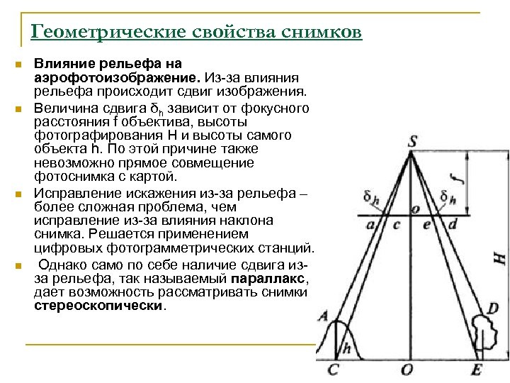 Геометрические свойства