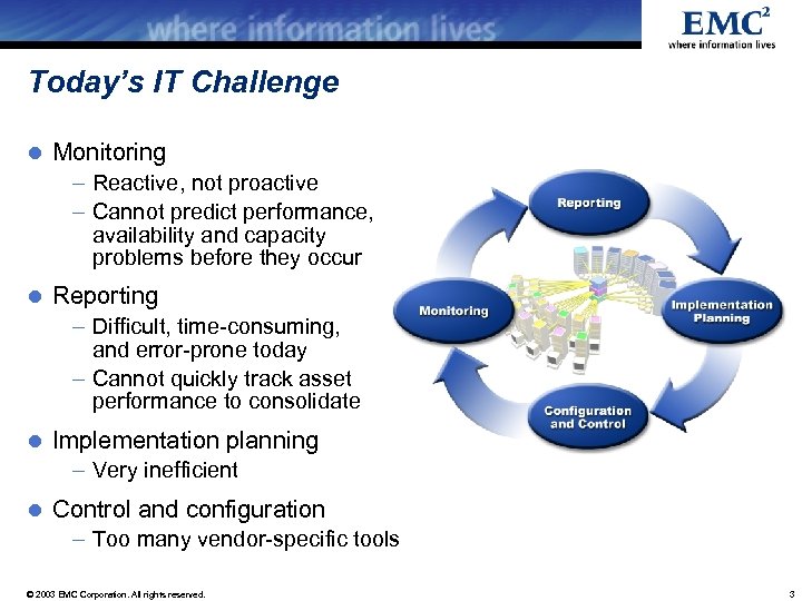 Today’s IT Challenge l Monitoring – Reactive, not proactive – Cannot predict performance, availability