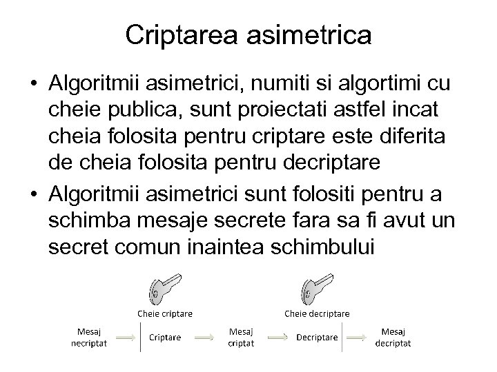 Criptarea asimetrica • Algoritmii asimetrici, numiti si algortimi cu cheie publica, sunt proiectati astfel