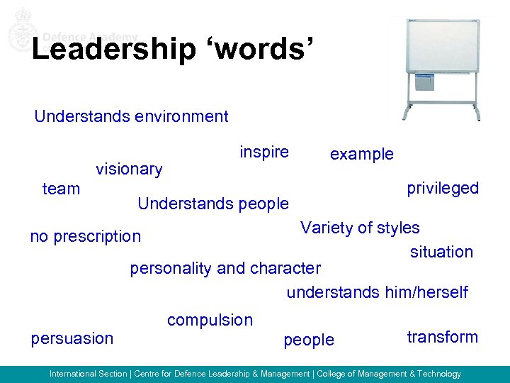 Leadership ‘words’ Understands environment visionary team inspire example Understands people privileged Variety of styles