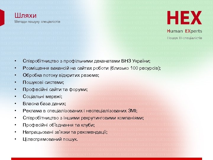 Шляхи Методи пошуку спеціалістів • • • Співробітництво з профільними деканатами ВНЗ України; Розміщення